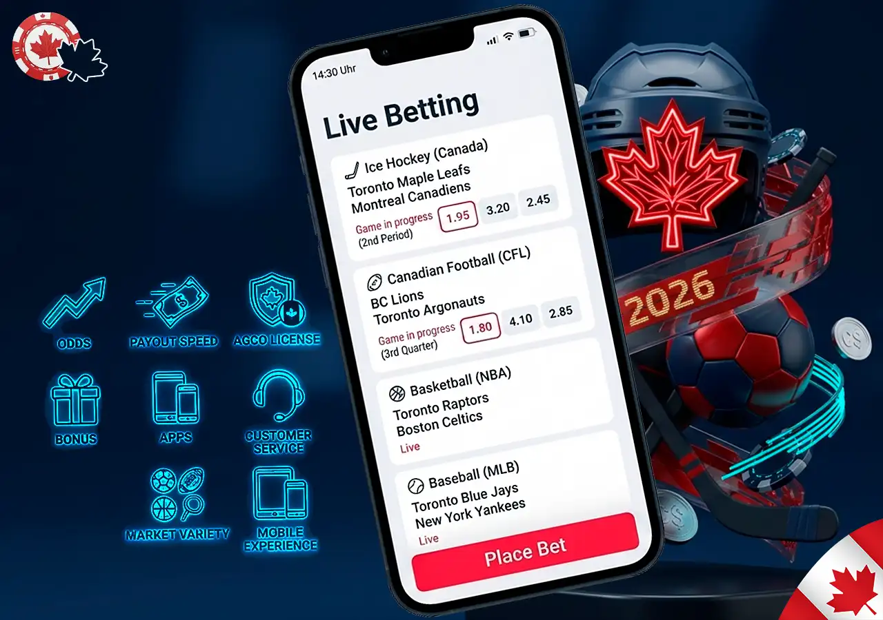 Evaluation methodology and ranking criteria for Canadian sportsbooks.